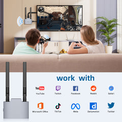 Wireless Display Adaptor - 1080p Wireless HDMI Display Dongle Adapter, Plug and Play, for Laptop, PC, Smartphone to HDTV Projector Monitor