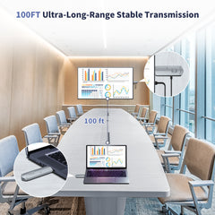 Wireless HDMI Transmitter and Receiver, HDMI Wireless Extender Portable 4k Plug & Play, Support 2.4/5GHz for Streaming Video and Audio to Monitor from Laptop/Pc/Tv Box/Projector