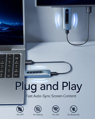 2025 Upgraded Wireless HDMI Transmitter and Receiver 328FT/100M, Plug & Play Portable 5G+2.4G Wireless HDMI Extender Kit for 4K Decode Input 1080P Output, for Audio to Monitor from Laptop/TV Box