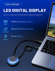 Wireless HDMI Transmitter and Receiver, 4K Decode 1080P Output, 2.4G/5G Plug & Play, for Streaming Video/Audio/Files, Audio Sync, USB-C to HDMI Adapter, No Need App/Bluetooth/WiFi