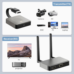 Wireless HDMI Transmitter and Receiver 4K, Wireless HDMI Adapter Plug & Play 2.4/5GHz Streaming Video/Audio from Laptop, PC to HDTV/Projector/Monitor