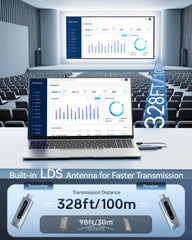 2025 Upgraded Wireless HDMI Transmitter and Receiver 328FT/100M, Plug & Play Portable 5G+2.4G Wireless HDMI Extender Kit for 4K Decode Input 1080P Output, for Audio to Monitor from Laptop/TV Box