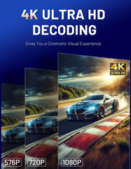 Wireless HDMI Transmitter and Receiver, 4K Decode 1080P Output, 2.4G/5G Plug & Play, for Streaming Video/Audio/Files, Audio Sync, USB-C to HDMI Adapter, No Need App/Bluetooth/WiFi