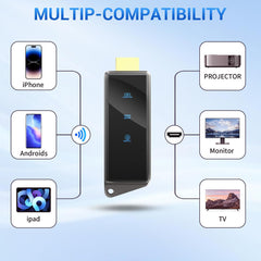 Wireless HDMI Display Dongle Adapter, Portable Transmitter, Streaming Media Video/Audio/File HDMI Wireless Extender from Smartphone,Laptop to HDTV/Monitor/Projector, Support Airplay DLNA Miracast