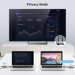 Wireless HDMI Transmitter and Receiver 4K, Wireless HDMI Adapter Plug & Play 2.4/5GHz Streaming Video/Audio from Laptop, PC to HDTV/Projector/Monitor