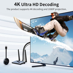 Wireless HDMI Transmitter and Receiver with Wireless HDMI Converter Dongle Adapter, Plug and Play Support 2.4/5GHz 4K Decoding Wireless HDMI Kit for Streaming Video and Audio to Monitor from Laptop/Pc