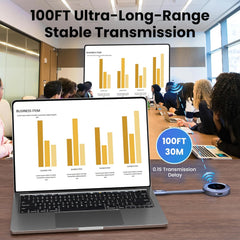 Wireless HDMI Transmitter and Receiver, HD Extender Plug & Play Portable 2.4G/5G with LED Screen Wireless HDMI Kit for Streaming Video and Audio to Monitor from Laptop/PC/TV Box/Projector