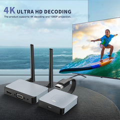 Wireless HDMI Transmitter and Receiver 4K, Wireless HDMI Extender, Wireless HDMI Adapter Plug & Play 2.4/5GHz Streaming Video/Audio from Laptop, PC to HDTV/Projector/Monitor
