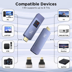 Wireless HDMI Transmitter and Receiver, Wireless HD Extender Plug & Play Portable 2.4G/5G with LED Screen Wireless HDMI Kit for Streaming Video and Audio to Monitor from Laptop/Pc/Tv Box/Projector