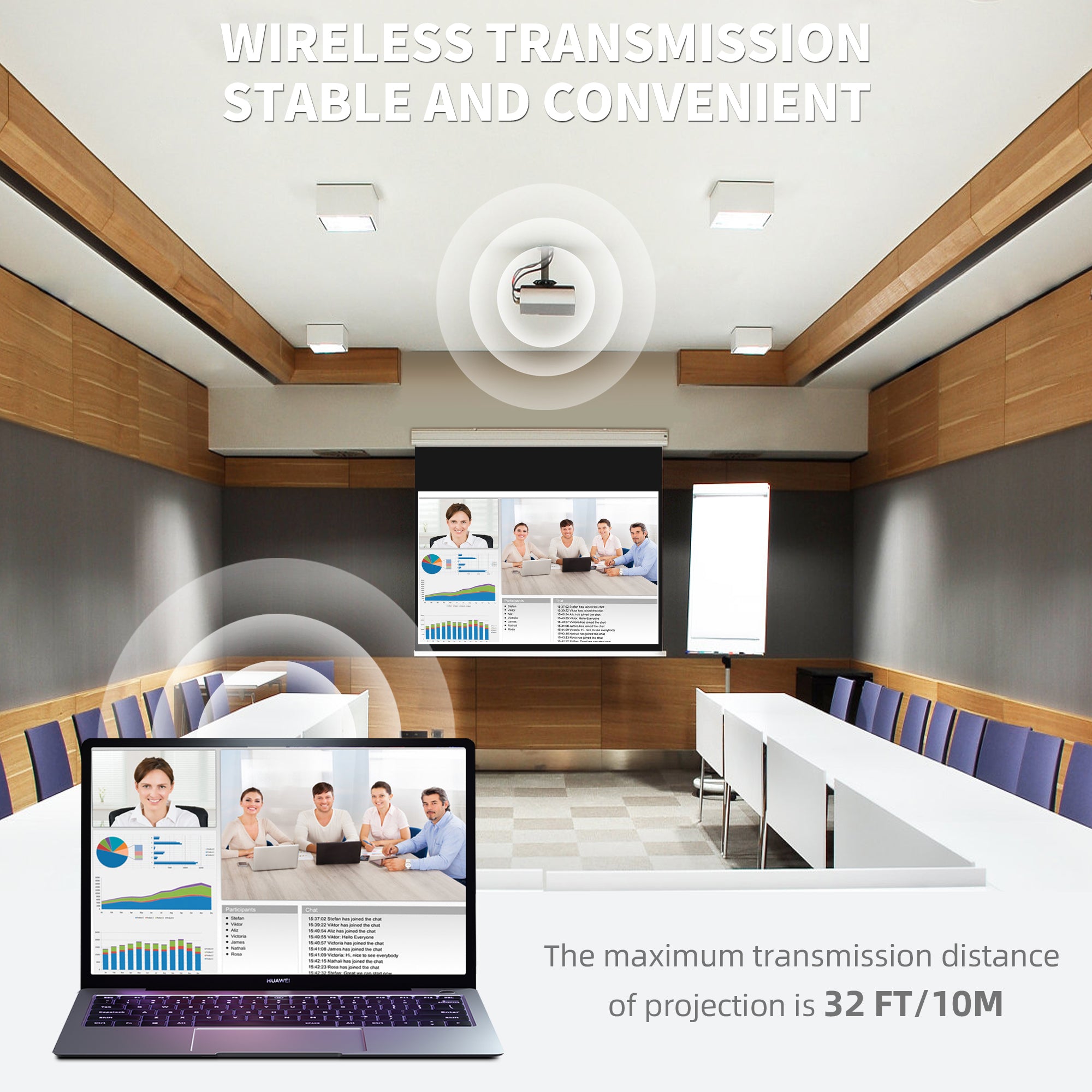 Wireless Display Adaptor - 1080p Wireless HDMI Display Dongle Adapter, Plug and Play, for Laptop, PC, Smartphone to HDTV Projector Monitor