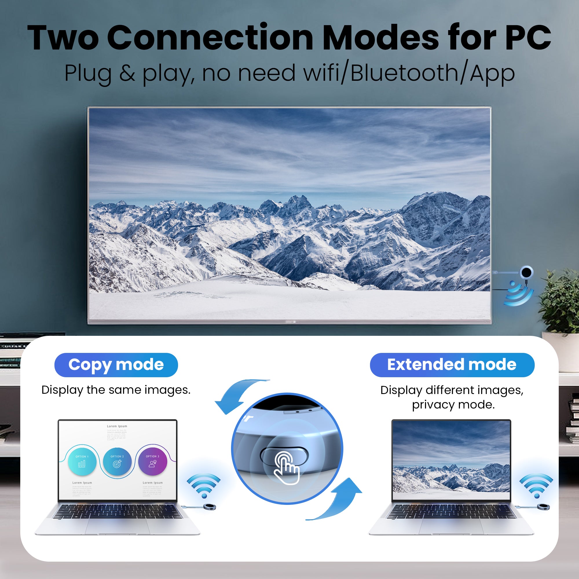 Wireless Hdmi Transmitter and Receiver, Wireless HD Extender Plug & Play Portable 2.4G/5G with LED Screen Hdmi Kit for Streaming Video and Audio to Monitor from Laptop/Pc/Tv Box/Projector