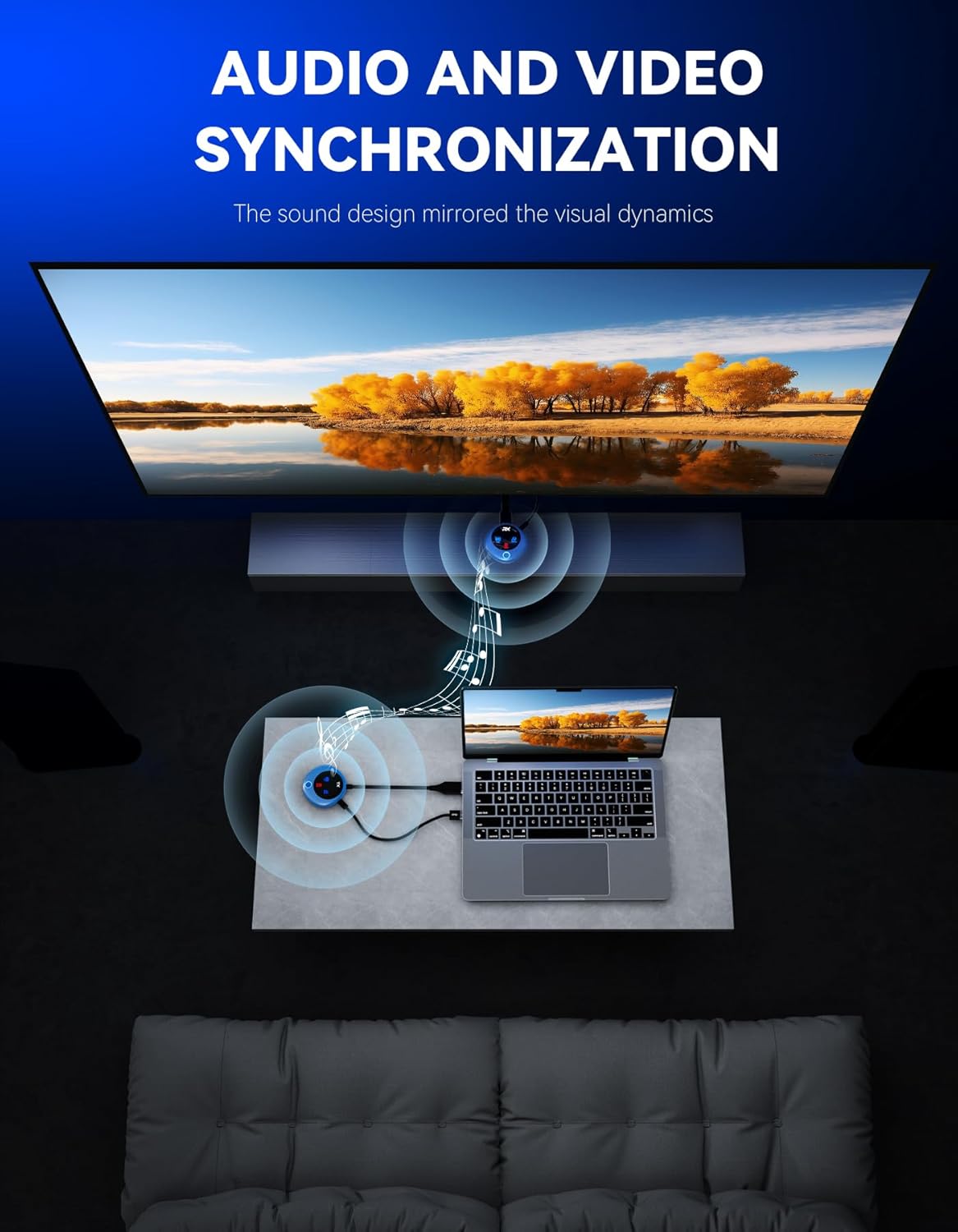 Wireless HDMI Transmitter and Receiver, 4K Decode 1080P Output, 2.4G/5G Plug & Play, for Streaming Video/Audio/Files, Audio Sync, USB-C to HDMI Adapter, No Need App/Bluetooth/WiFi