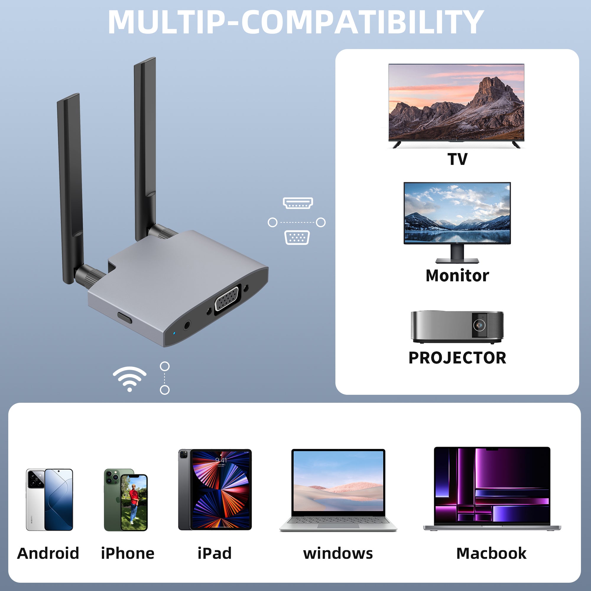 Wireless Display Adaptor - 1080p Wireless HDMI Display Dongle Adapter, Plug and Play, for Laptop, PC, Smartphone to HDTV Projector Monitor