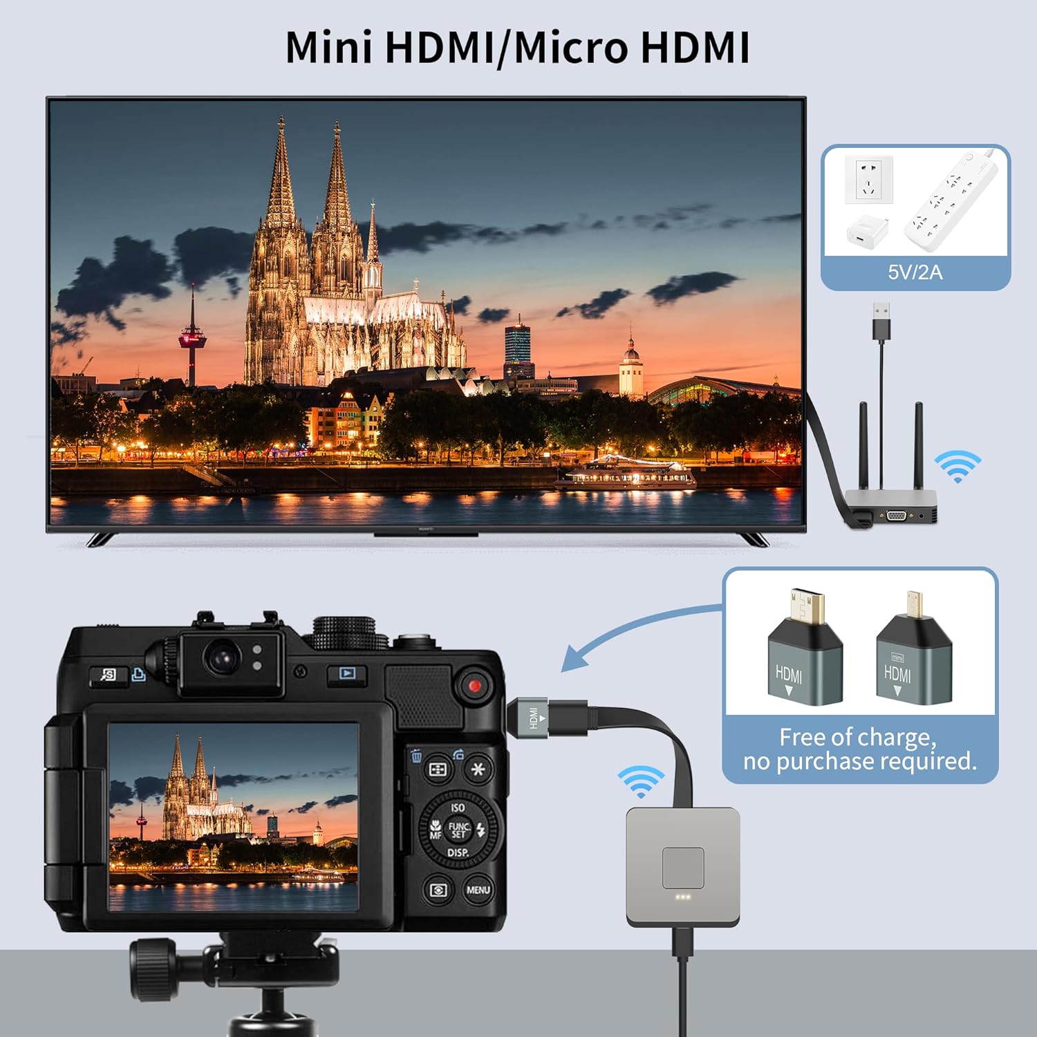 Wireless HDMI Transmitter and Receiver 4K, Wireless HDMI Adapter Plug & Play 2.4/5GHz Streaming Video/Audio from Laptop, PC to HDTV/Projector/Monitor