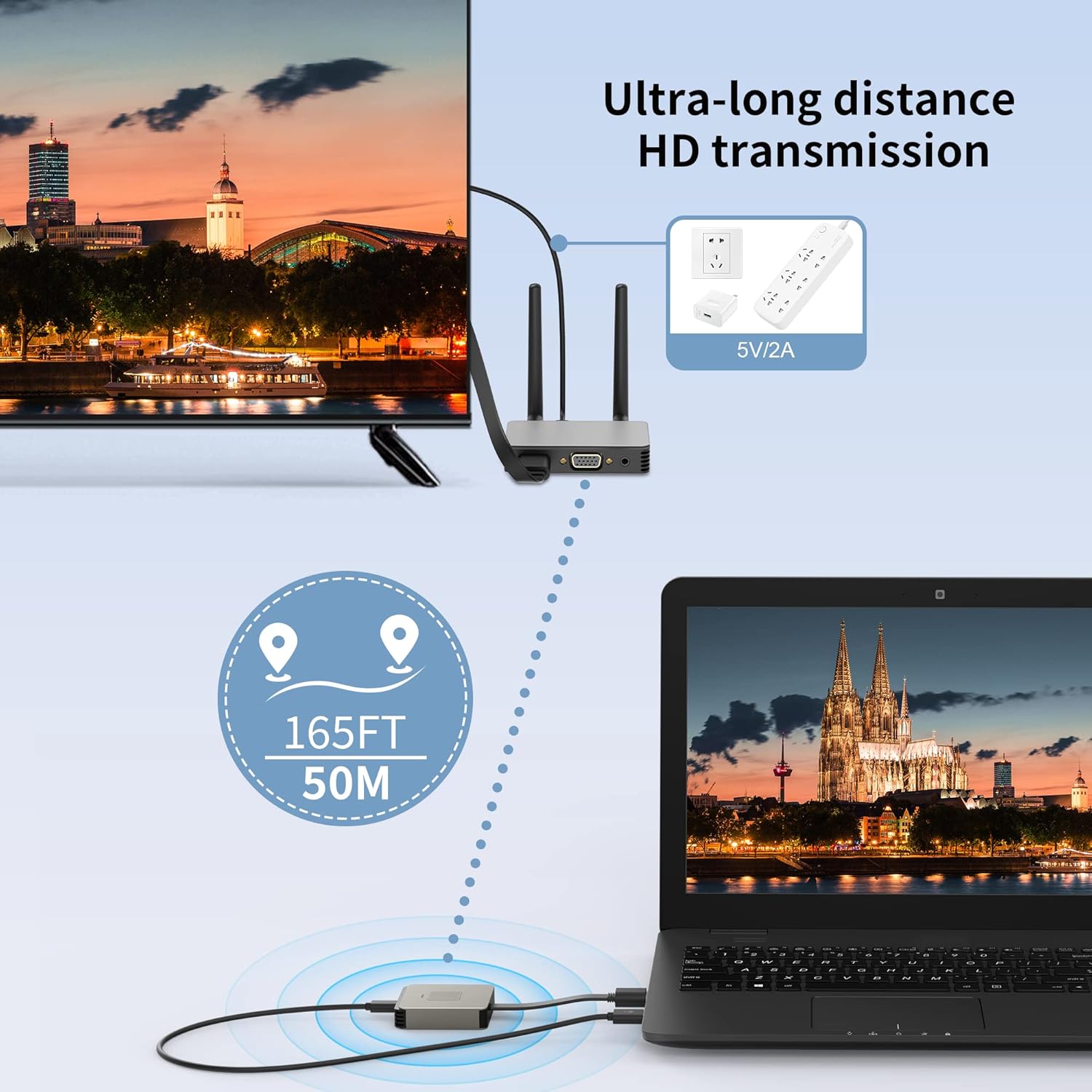 Wireless HDMI Transmitter and Receiver 4K, Wireless HDMI Adapter Plug & Play 2.4/5GHz Streaming Video/Audio from Laptop, PC to HDTV/Projector/Monitor