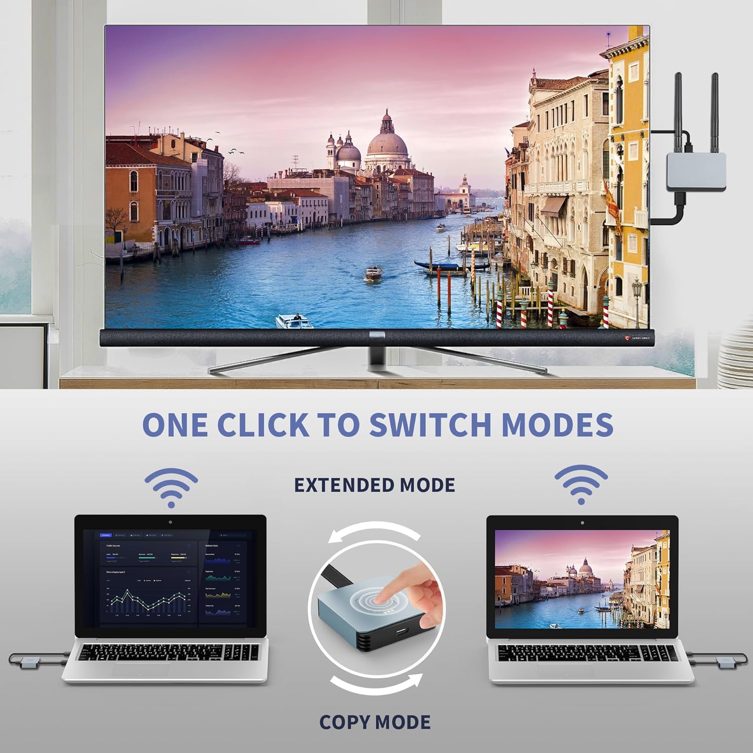 Wireless HDMI Transmitter and Receiver 4K, Wireless HDMI Extender, Wireless HDMI Adapter Plug & Play 2.4/5GHz Streaming Video/Audio from Laptop, PC to HDTV/Projector/Monitor