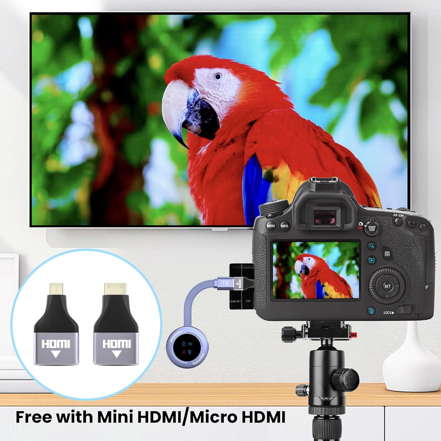 Wireless HDMI Transmitter and Receiver, HD Extender Plug & Play Portable 2.4G/5G with LED Screen Wireless HDMI Kit for Streaming Video and Audio to Monitor from Laptop/PC/TV Box/Projector
