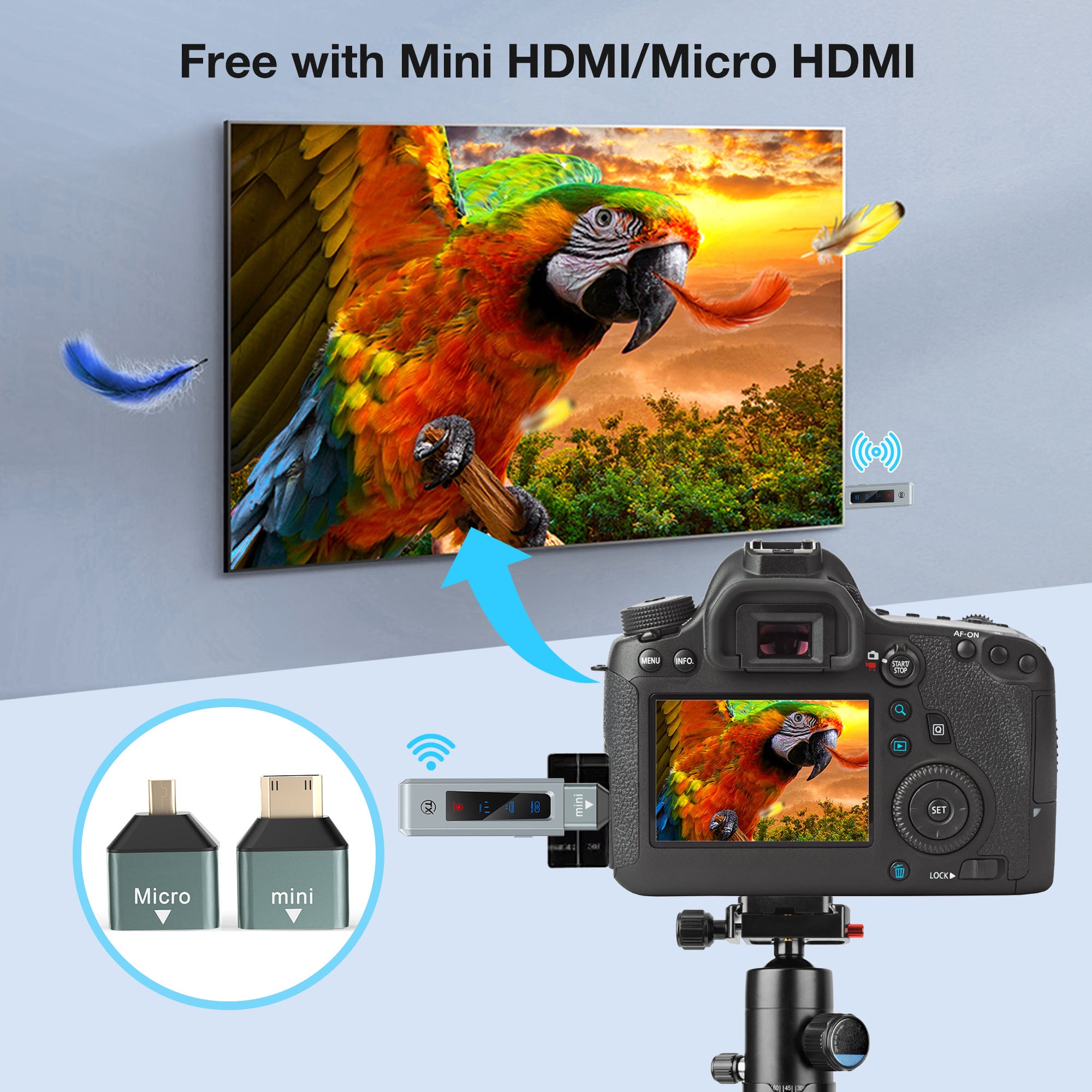 Wireless HDMI Transmitter and Receiver, HD Extender Plug & Play Portable 2.4G/5G with LED Screen Wireless HDMI Kit for Streaming Video and Audio to Monitor from Laptop/PC/TV Box/Projector